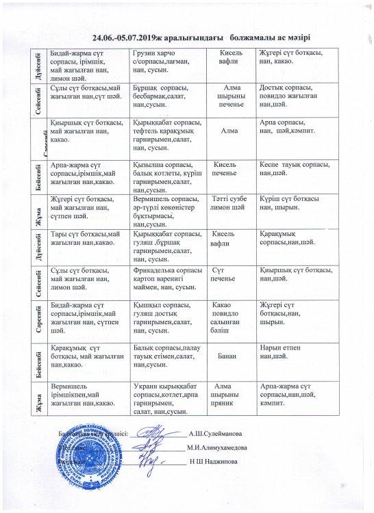 2 апталық болжамдау ас мәзірі 24.06.2019-05.07.2019