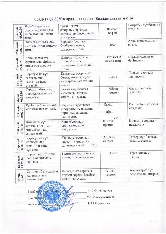 Алдын ала 2 апталық болжамалы ас мәзірі 03.02-14.02.2020