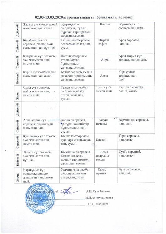 2 апталық болжамдау ас мәзірі 02.03.-13.02.2020ж