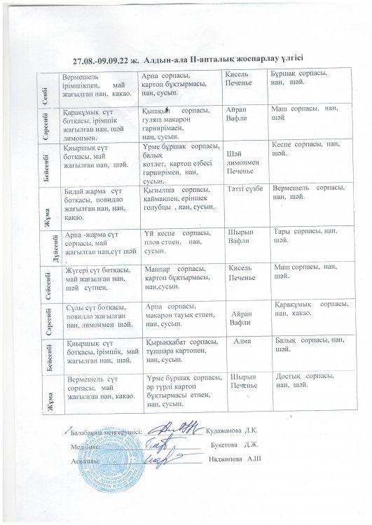 Алдын ала 2 апталық жоспарлау үлгісі 27,08-09,09,22