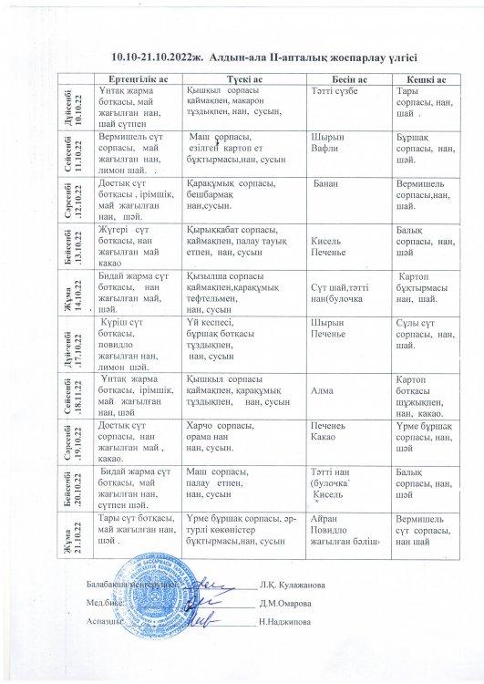 Алдын ала 2 апталық жоспарлау үлгісі 10,10-21,10,22