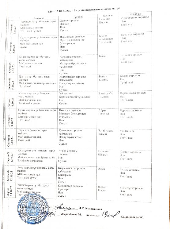 10 күннің перспективалық ас мәзірі 2,10-13.10.23