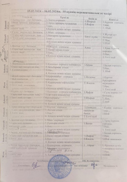 10 күннің перспективалық ас мәзірі 05.02-16.02.2024