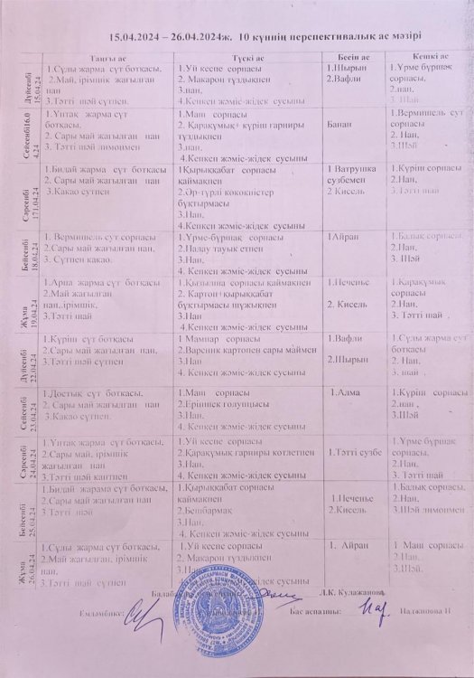 Ас мәзірі 10 күннің перспективалық ас мәзірі 15,04-26,04,2024