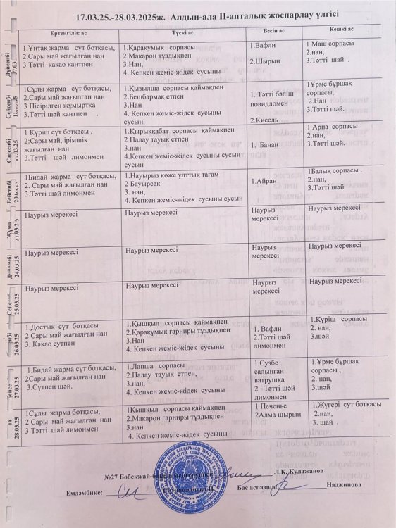 17.03.2025-28.03.2025 Алдын ала 2 апталық жоспарлау үлгісі